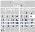 Cabañuelas de octubre del 2005