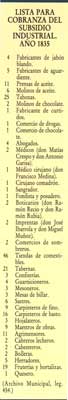 Lista para cobranza del subsidio industrial de 1835